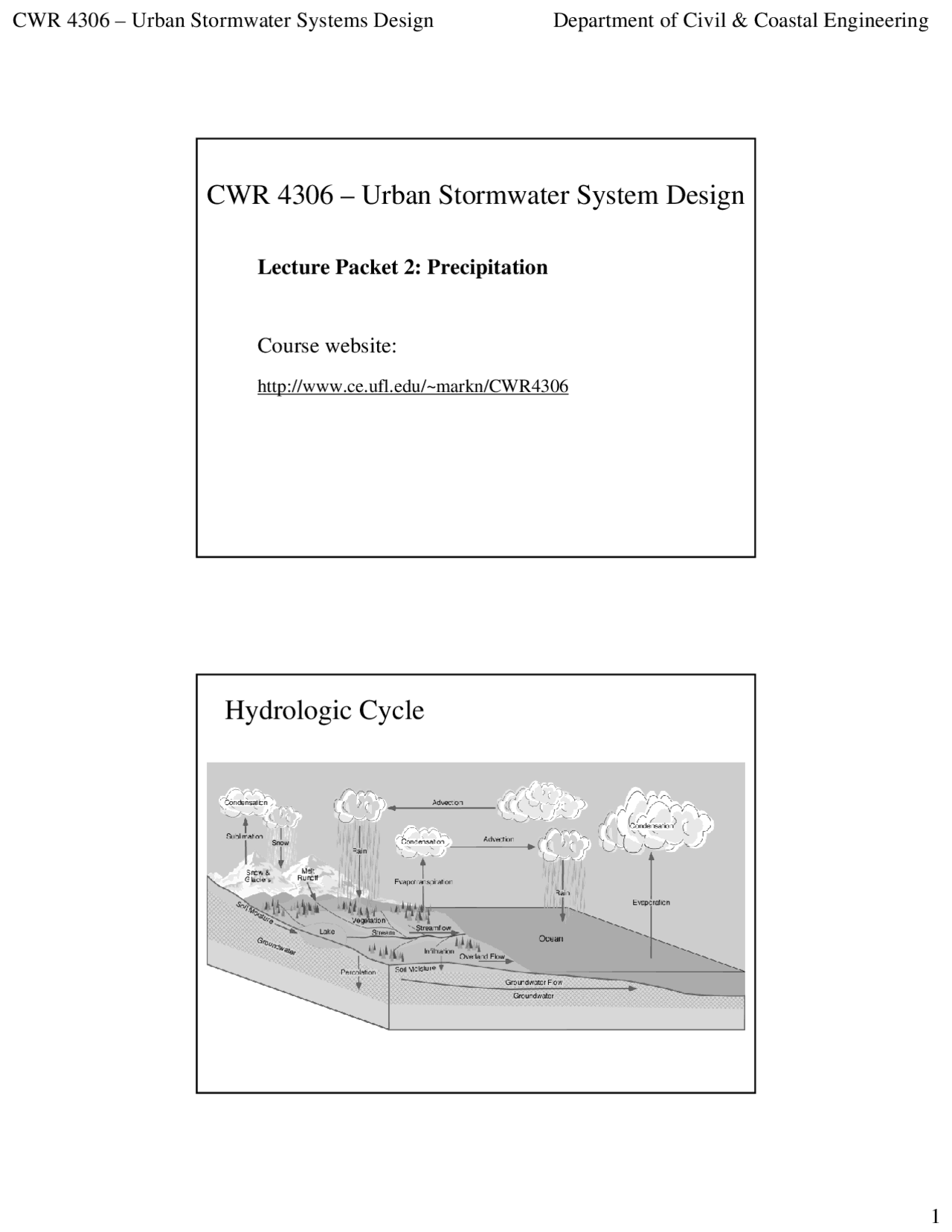 Cwr Design Program Precipitation - Urban Stormwater System Design | CWR 4306 - Docsity
