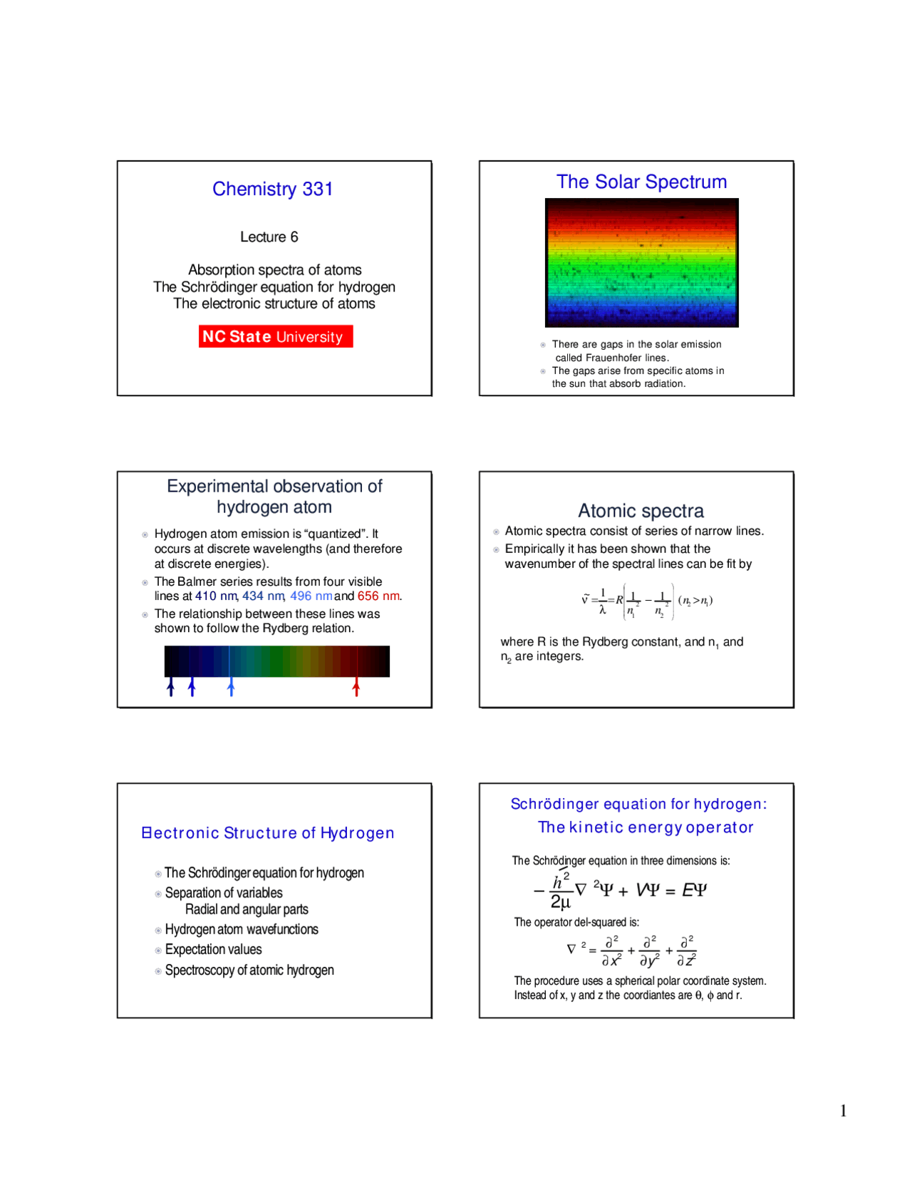 Absorption Spectra of Atoms Schrodinger Equation for Hydrogen The
