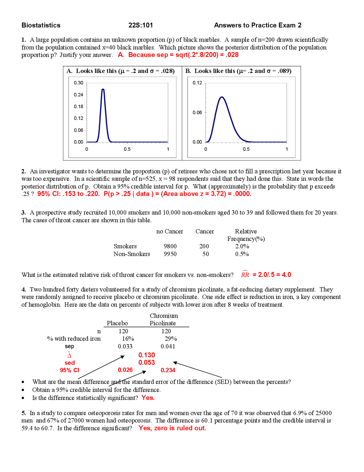 12 Questions with Answers on Biostatistics - Examination 2 | 22S 101 ...