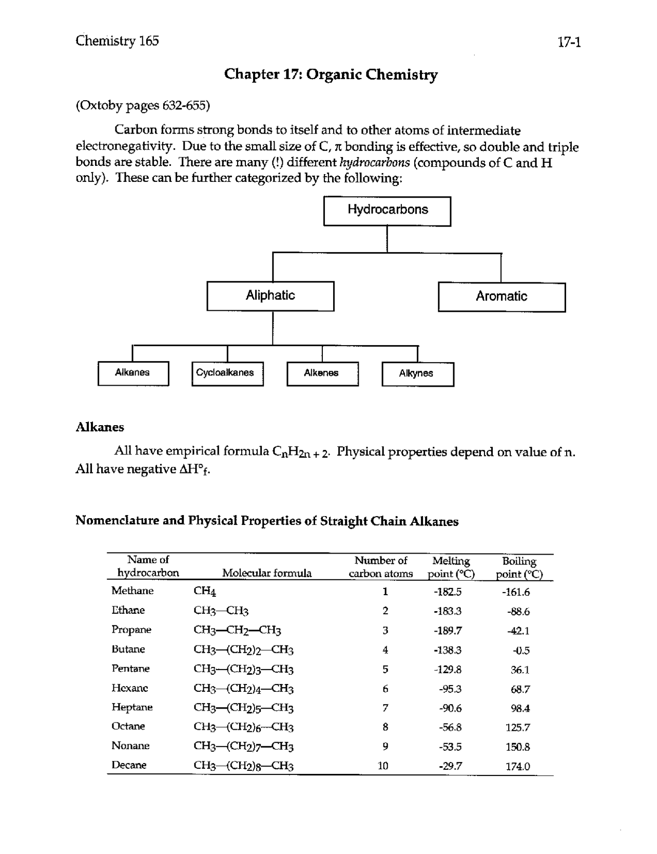 Lecture Notes on Organic Chemistry - Honors-General Chemistry | CHEM ...