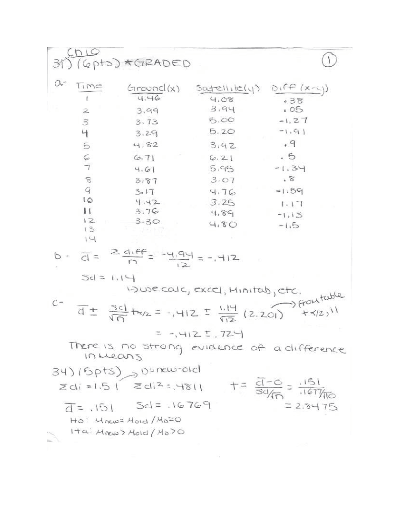 Handout Assignment 13 | Probability and Statistics in Electrical ...