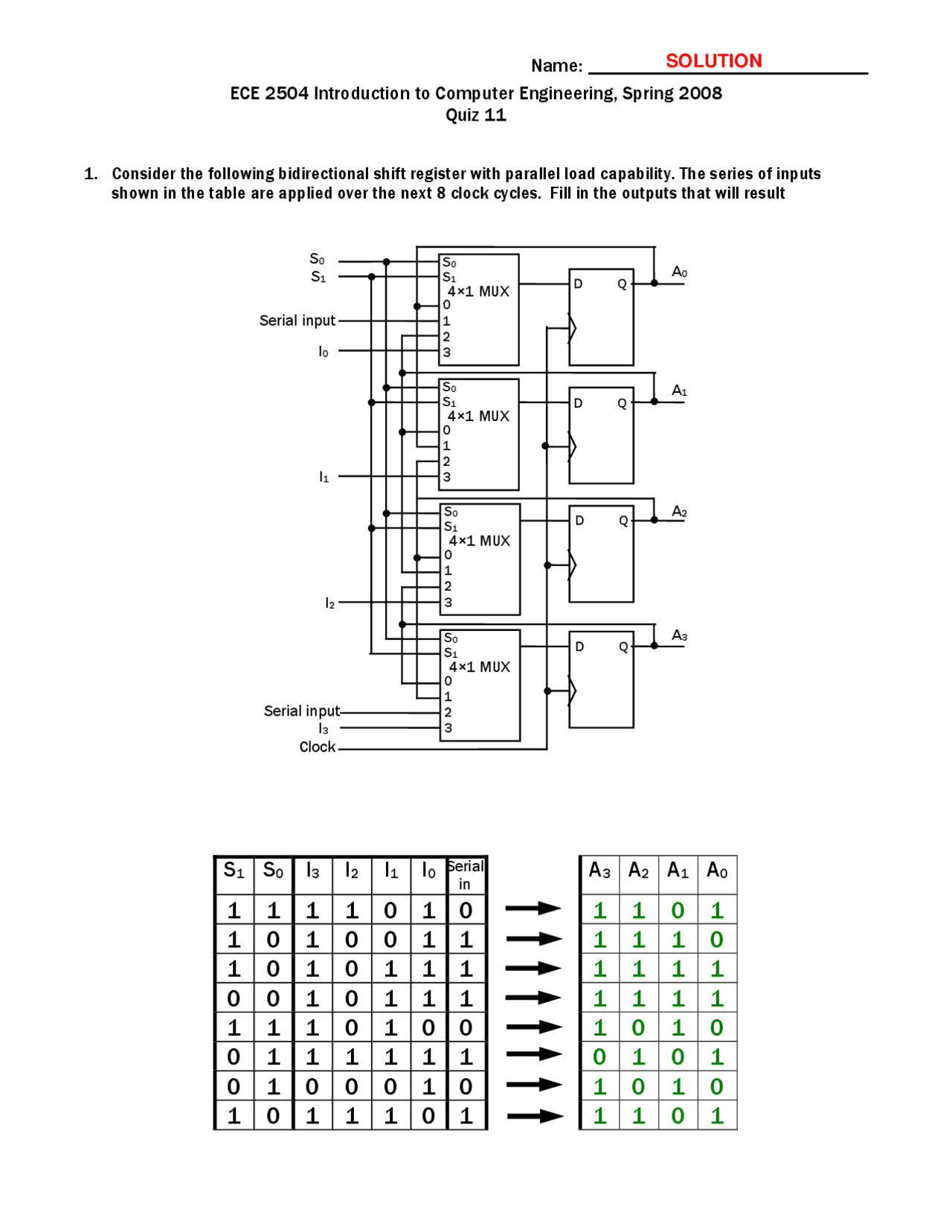 Intro Computer Engineering Quiz with Solution | ECE 2504 | Quizzes ...