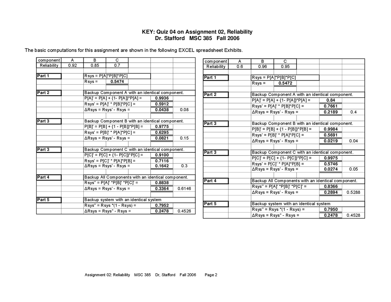Quiz 4 on Reliability, Excel Spreadsheet - Operations Analysis | MSC ...