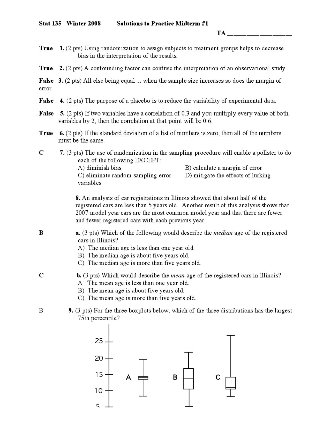 Solutions to Practice Midterm 1 - Elementary Statistics | STAT 135 ...