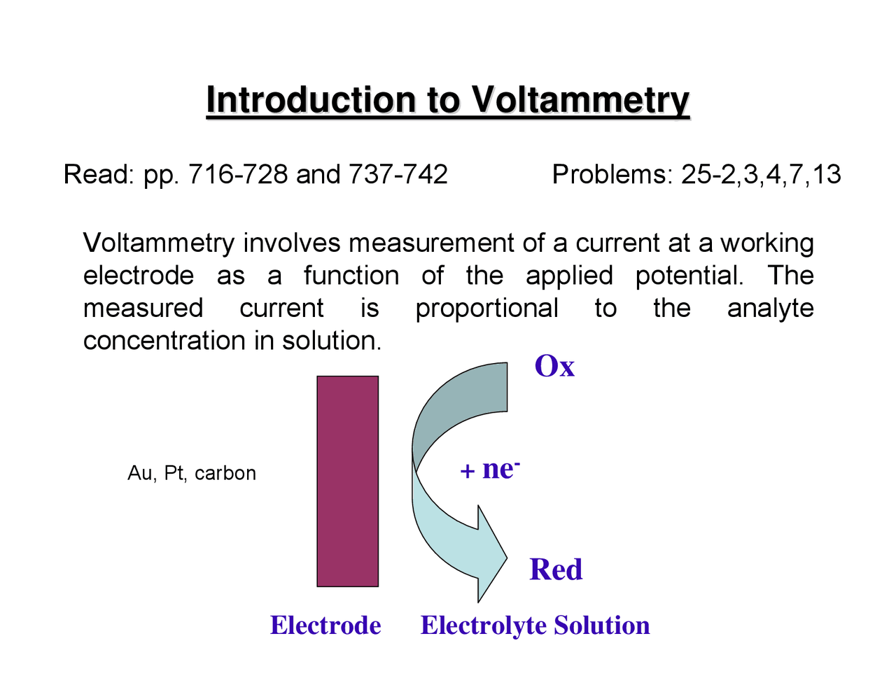Introduction To Voltammetry Class Notes Analytical Chemistry Cem Introduction To Voltammetry Class Notes Analytical Chemistry Cem