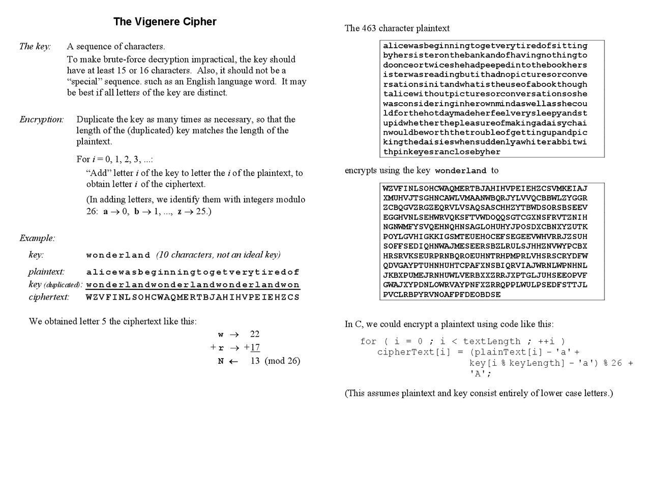 The Vigenere Cipher - Lecture Notes | MCS 425 - Docsity