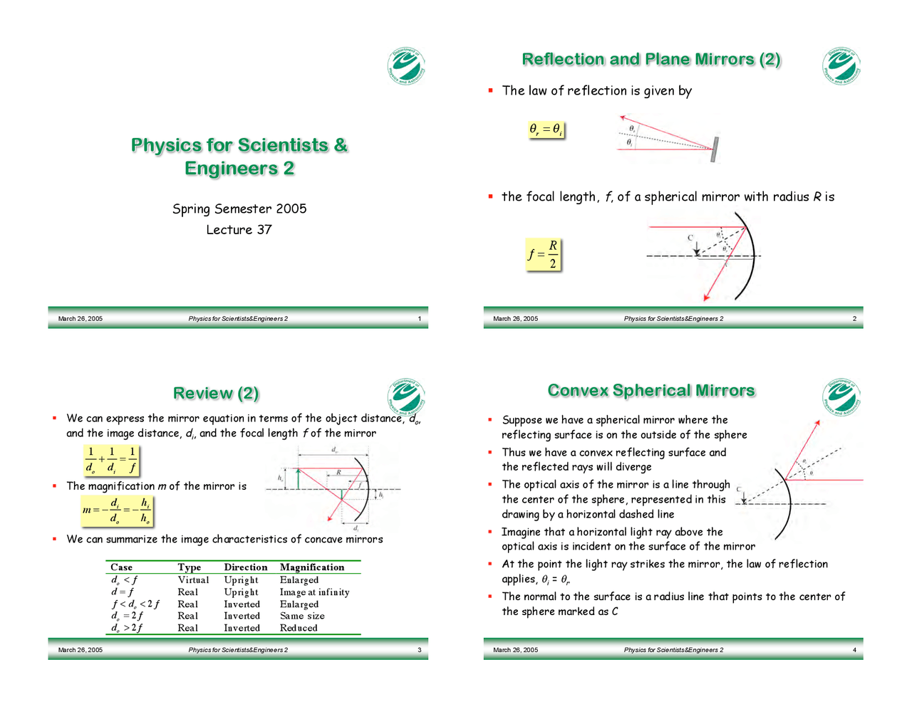 Notes on Reflection and Plane Mirror | PHY 184 - Docsity