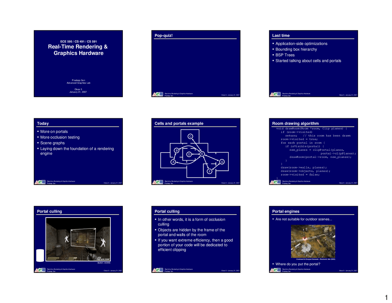 Real-time Rendering & Graphics Hardware: Lecture Notes by Pradeep Sen ...