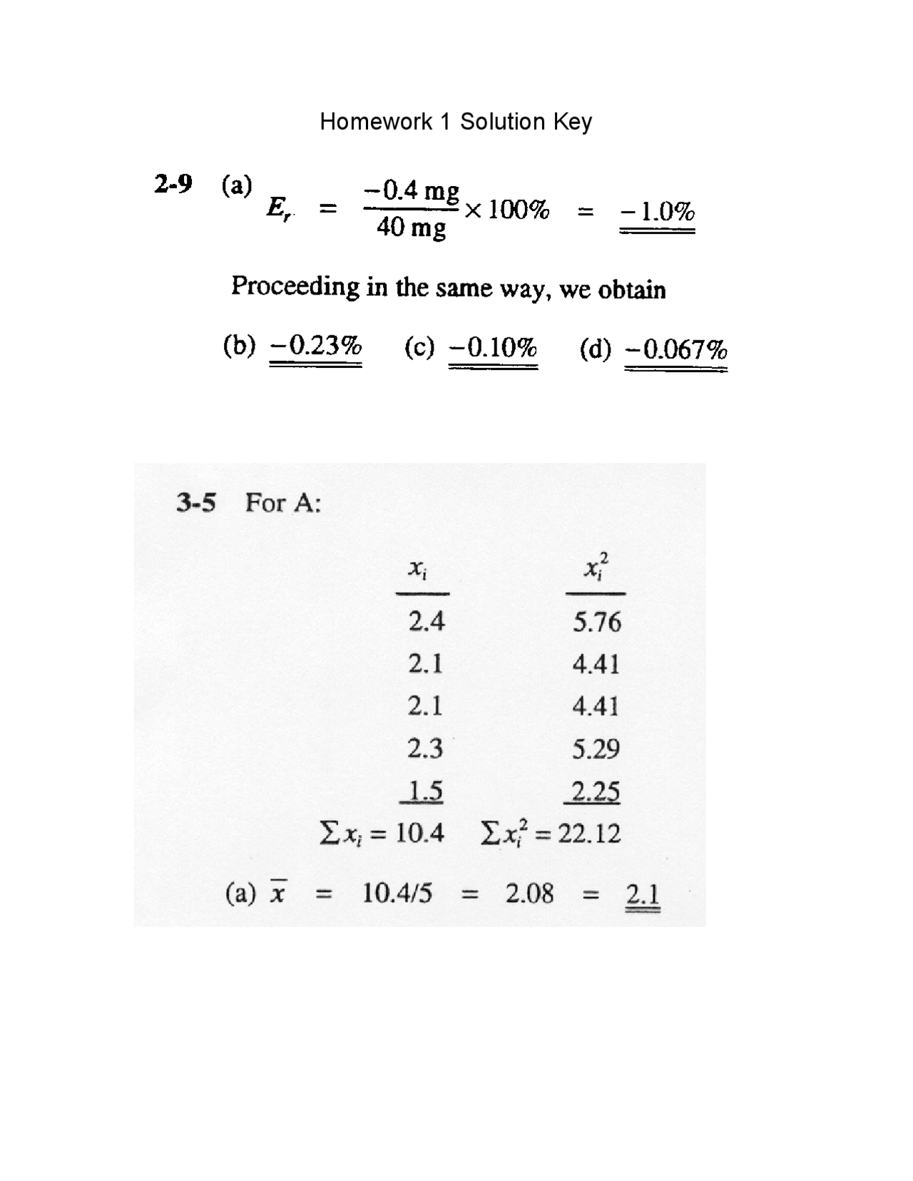 Quantify Problem Solved Problems on Quantitative Analysis - Assignment 1 | CH 223 - Docsity