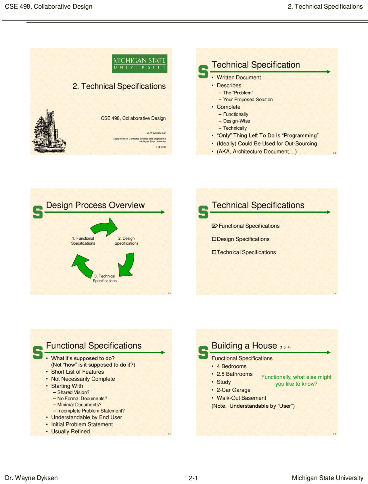 Technical Specifications - Collaborative Design - Slides | CSE 498 ...