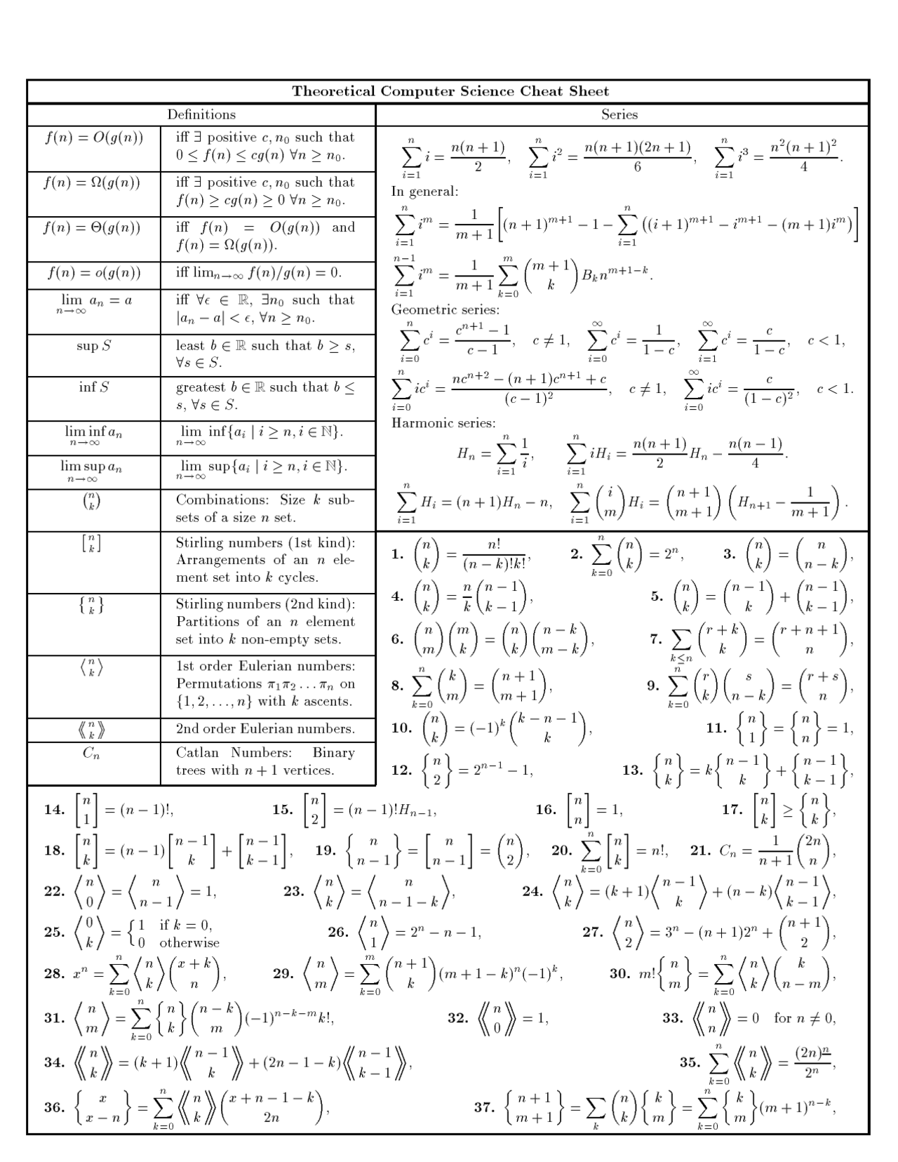 Theoretical Computer Science Cheat Sheet - Advanced Data Structures ...