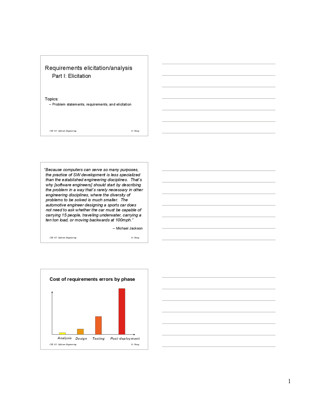 Problem Statements, Requirements, and Elicitation - Lecture Slides ...