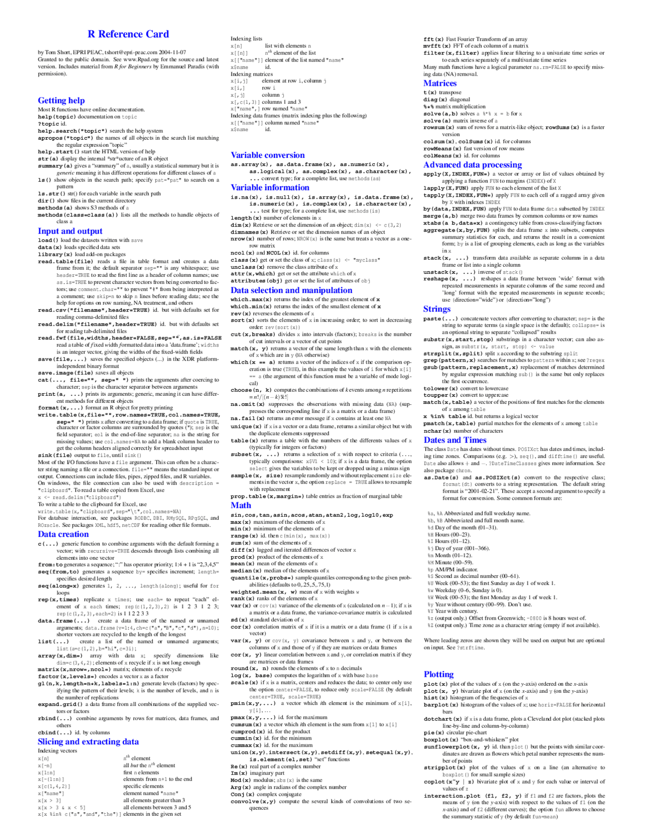 R Reference Card - Geographic Data Analysis | GEOG 517 - Docsity