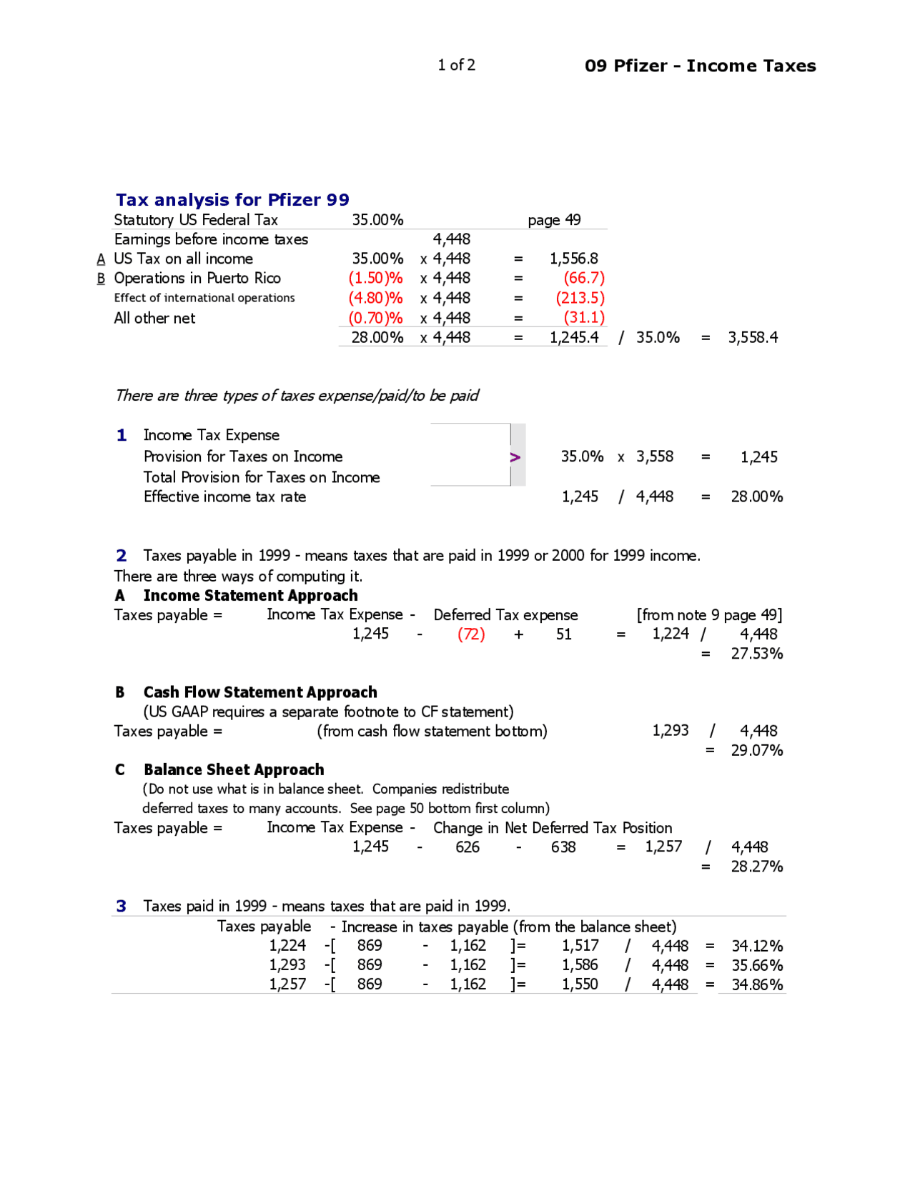 Tax Analysis - Financial Statement Analysis | ACTG 516 - Docsity