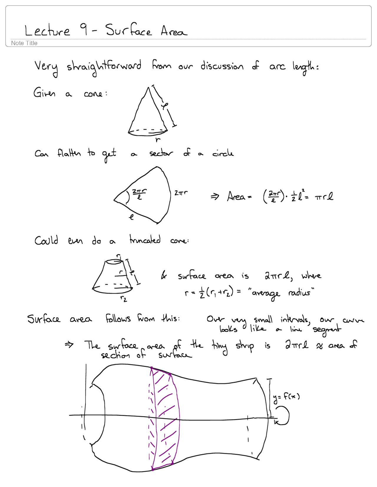 Notes on Surface Area with Examples - Calculus II | Lecture 9 | MATH ...