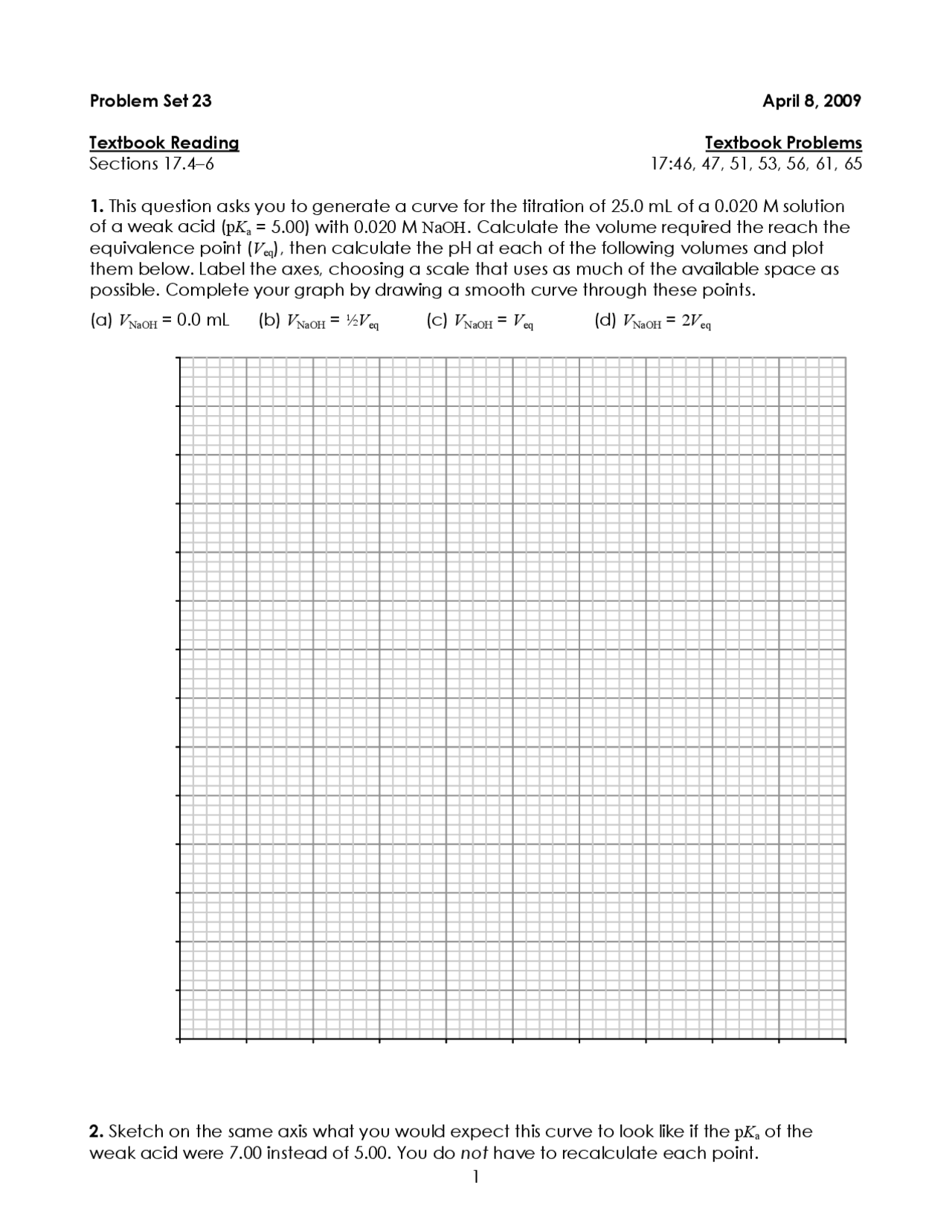 Problem Set 23 For Principles Of Chemistry Ii Chem 1252 Docsity