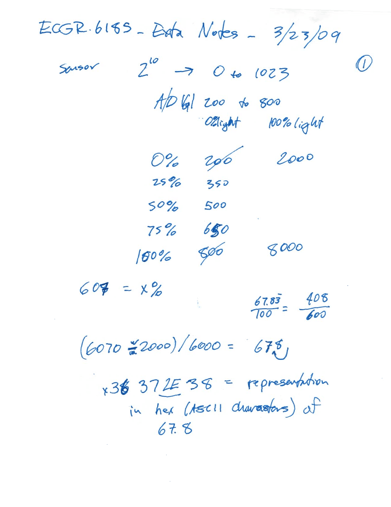Handwritten Notes on Sensor - Advance Embedded Systems Design | ECGR ...