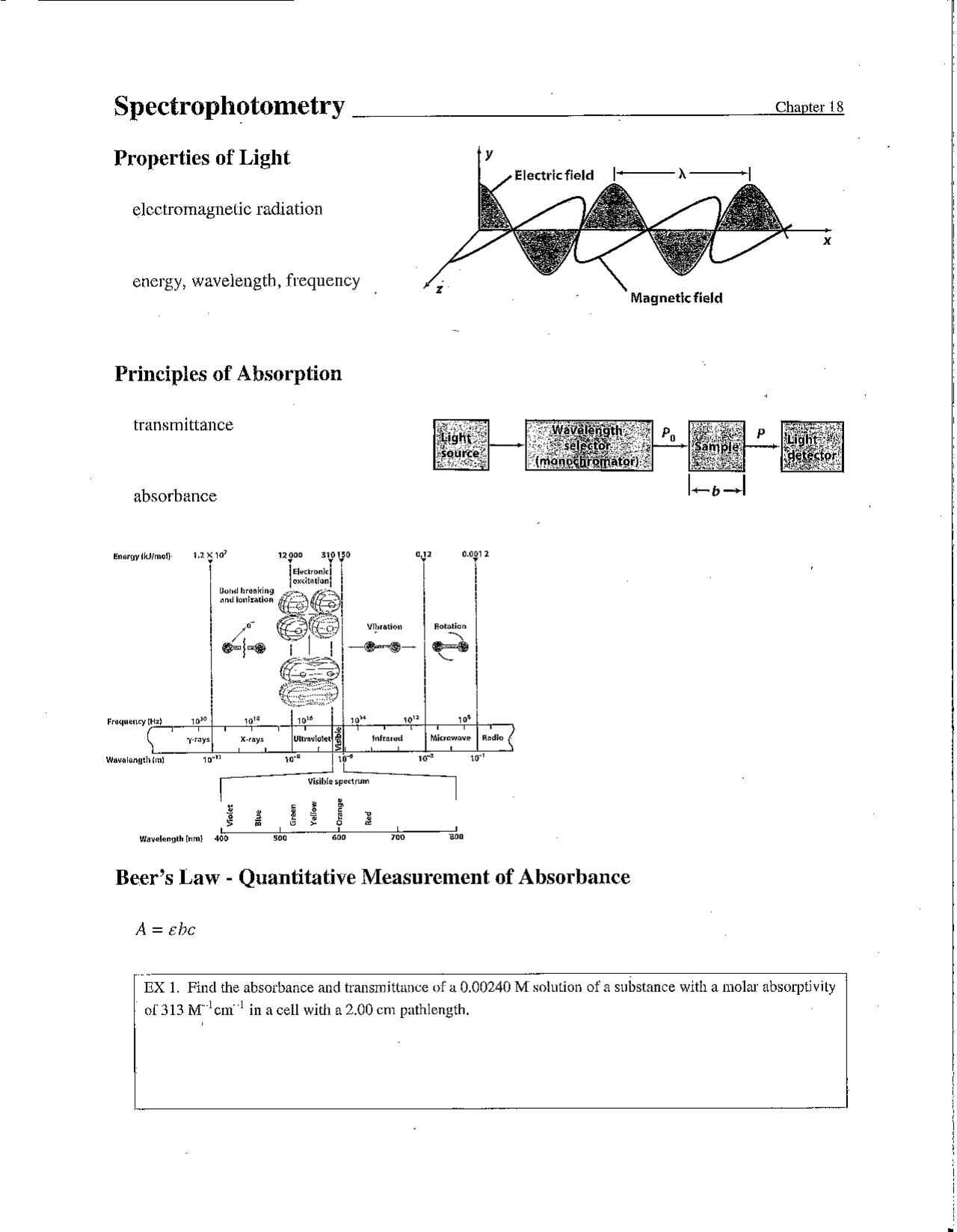 Spectrophotometry Analytical Chemistry CHEM 222 Docsity