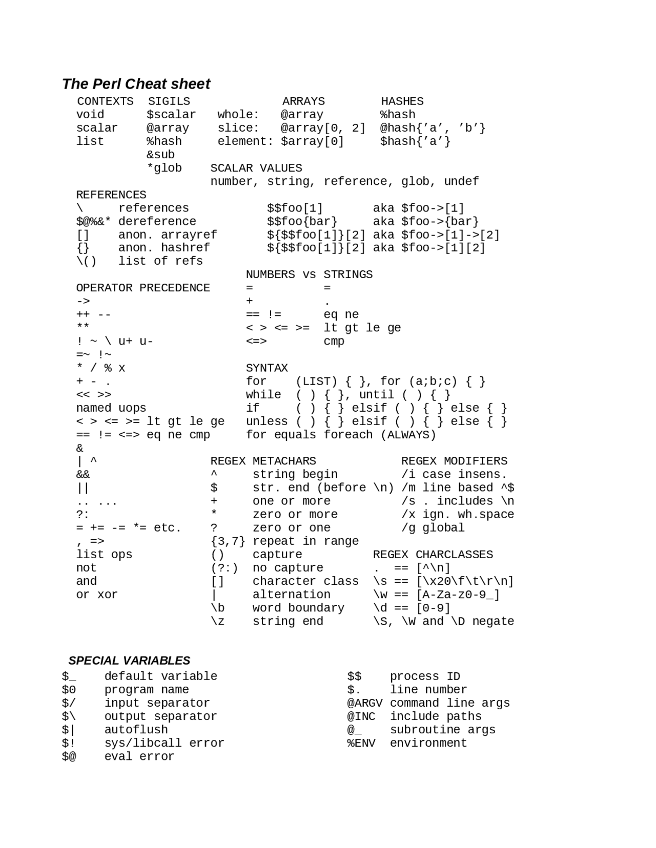 The Perl Cheat Sheet - Programming Languages | CS 4700 - Docsity