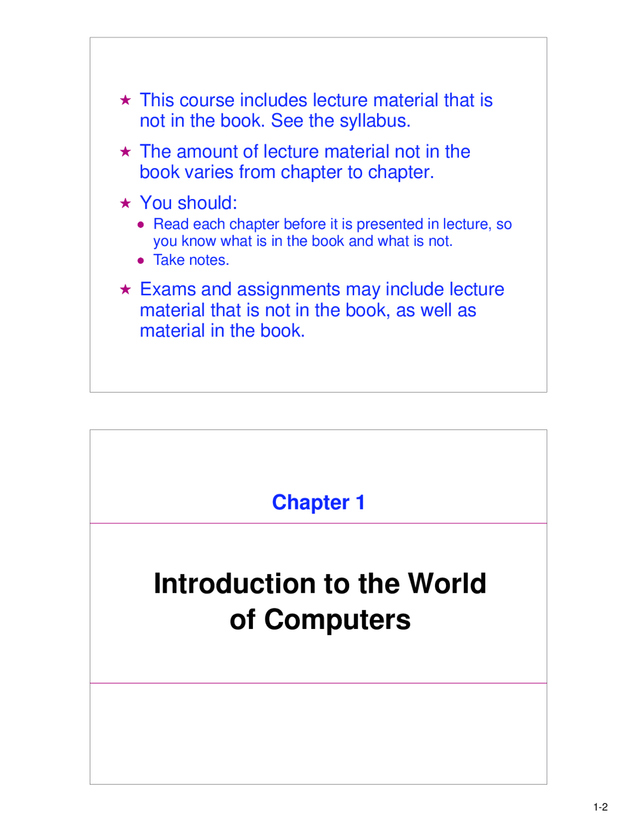 Introduction to The World of Computers - Lecture Slides | CIS 101 - Docsity