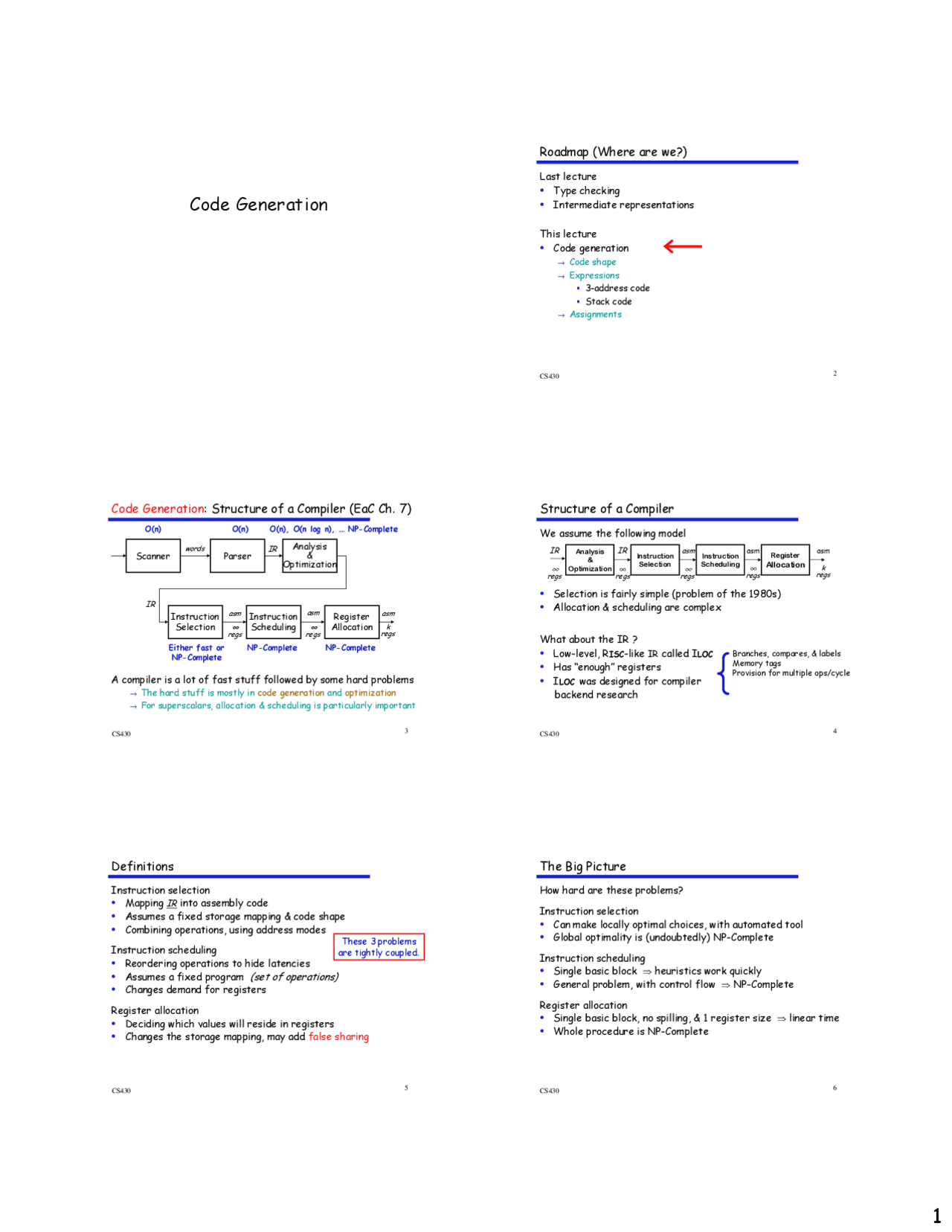 The Code Generation - Docsity