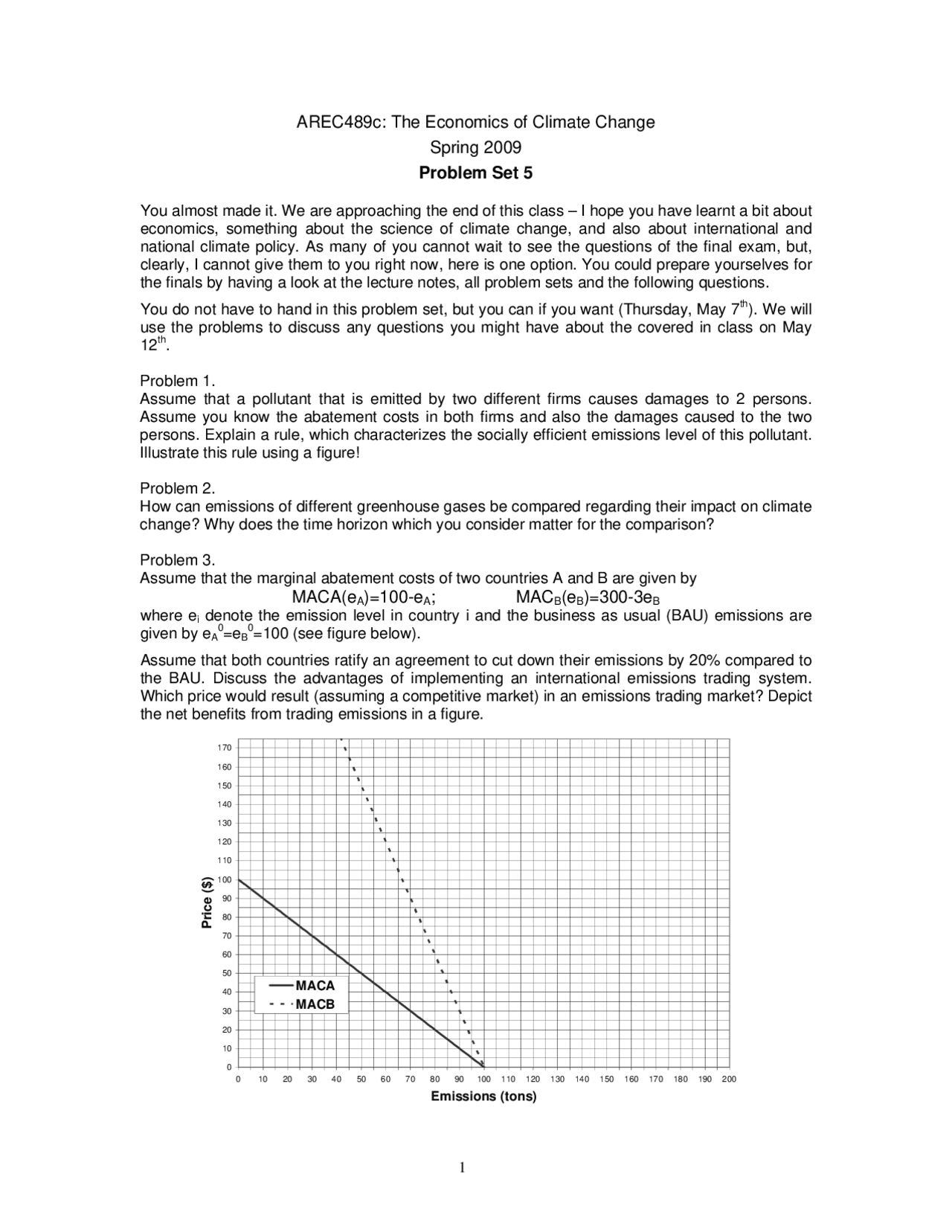 Economics of Climate change in Agricultural and Resources Economics ...
