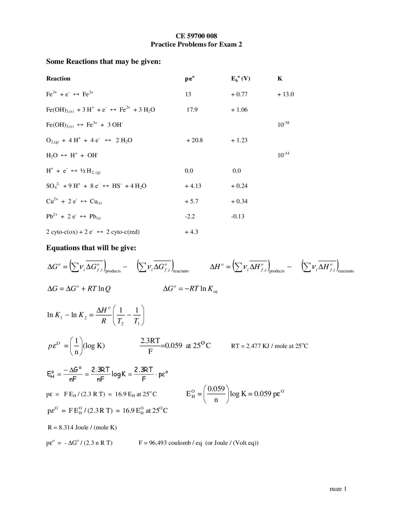 13 Practice Problems on Civil Engineering Projects - Examination 2 | CE ...