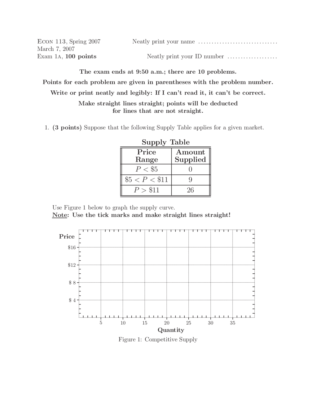 Introduction to Economics Simulation - Test I | ECON 113 - Docsity