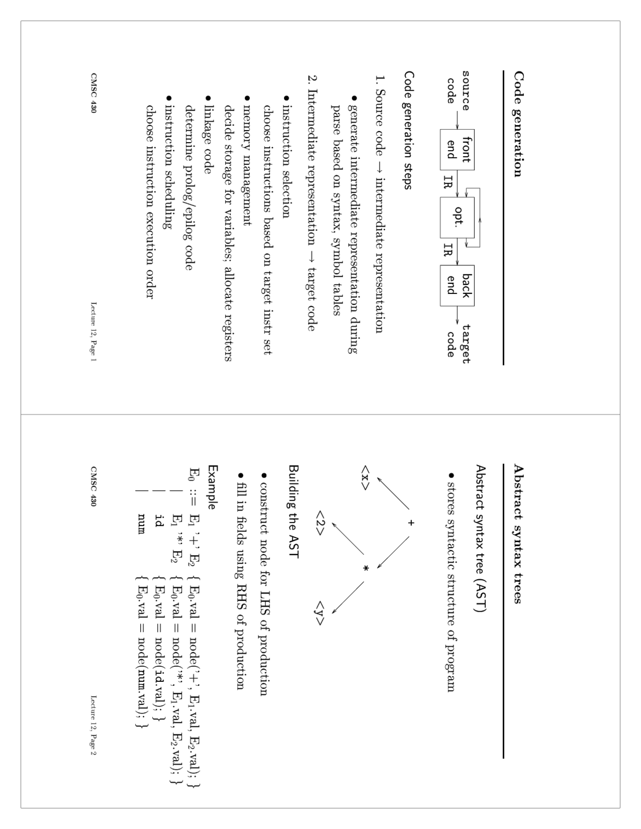 Code Generation Steps and Representing Target Codes - Paper | CMSC 430 ...