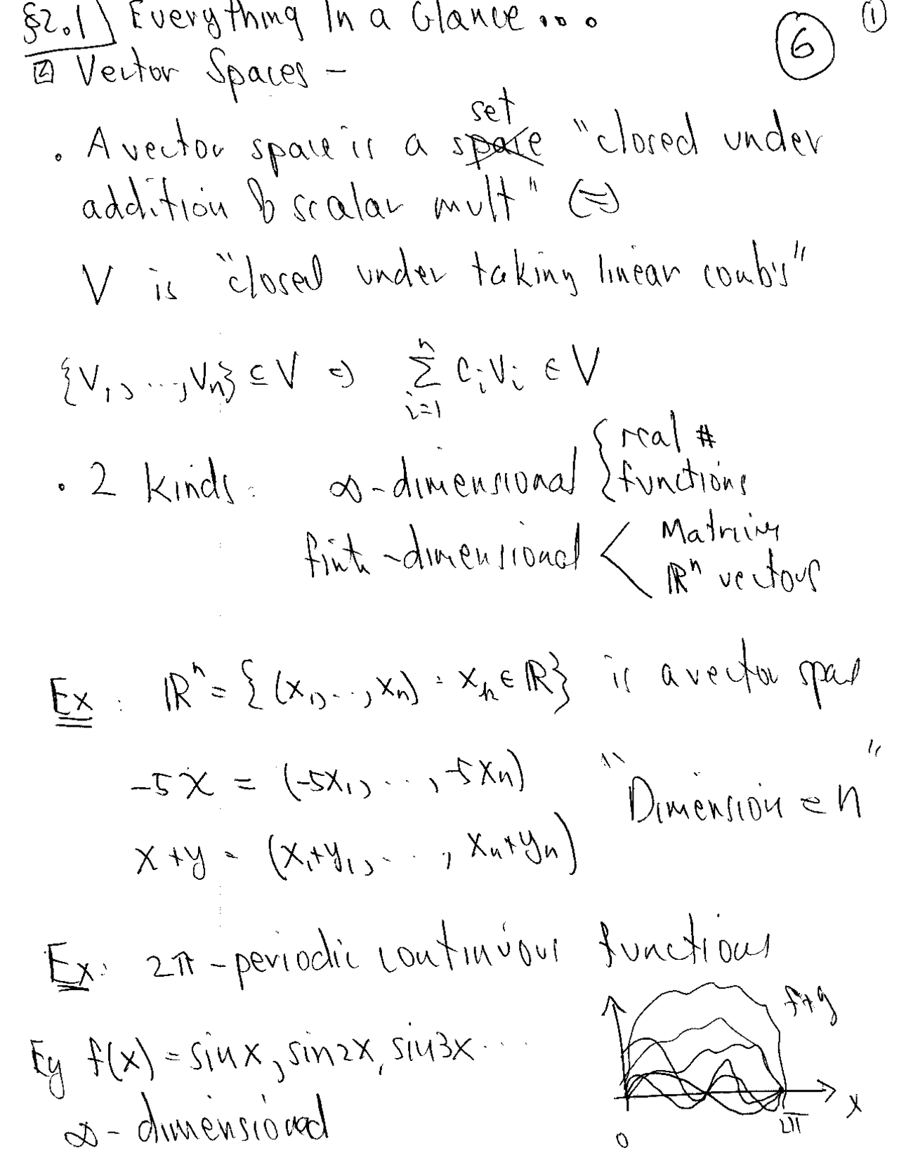 Handwritten Notes on Vector Spaces | MAT 167 | Study notes Linear ...