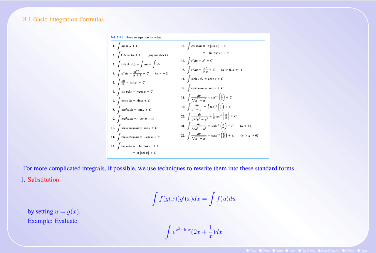 Basic Integration Formulas and Substitution in the Calculus | MAT 021B ...