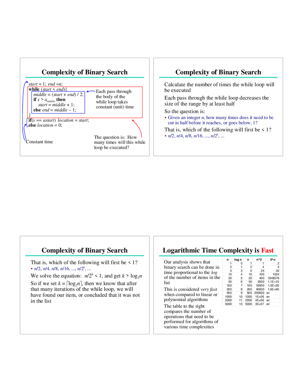 Binary Search and Function One-to-Oneness: Complexity Analysis - Prof ...