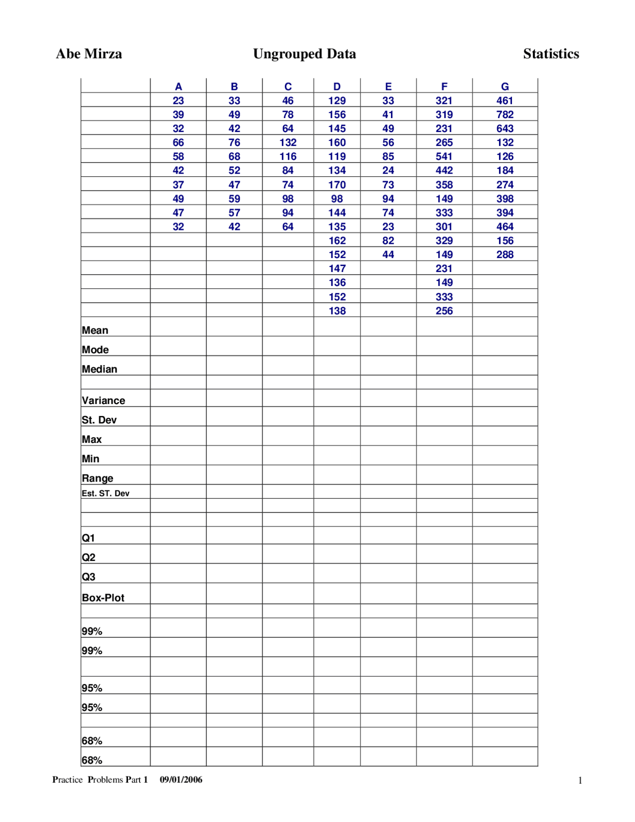 Sample Exercise with Solved Problems - Elementary Statistics | MATH ...