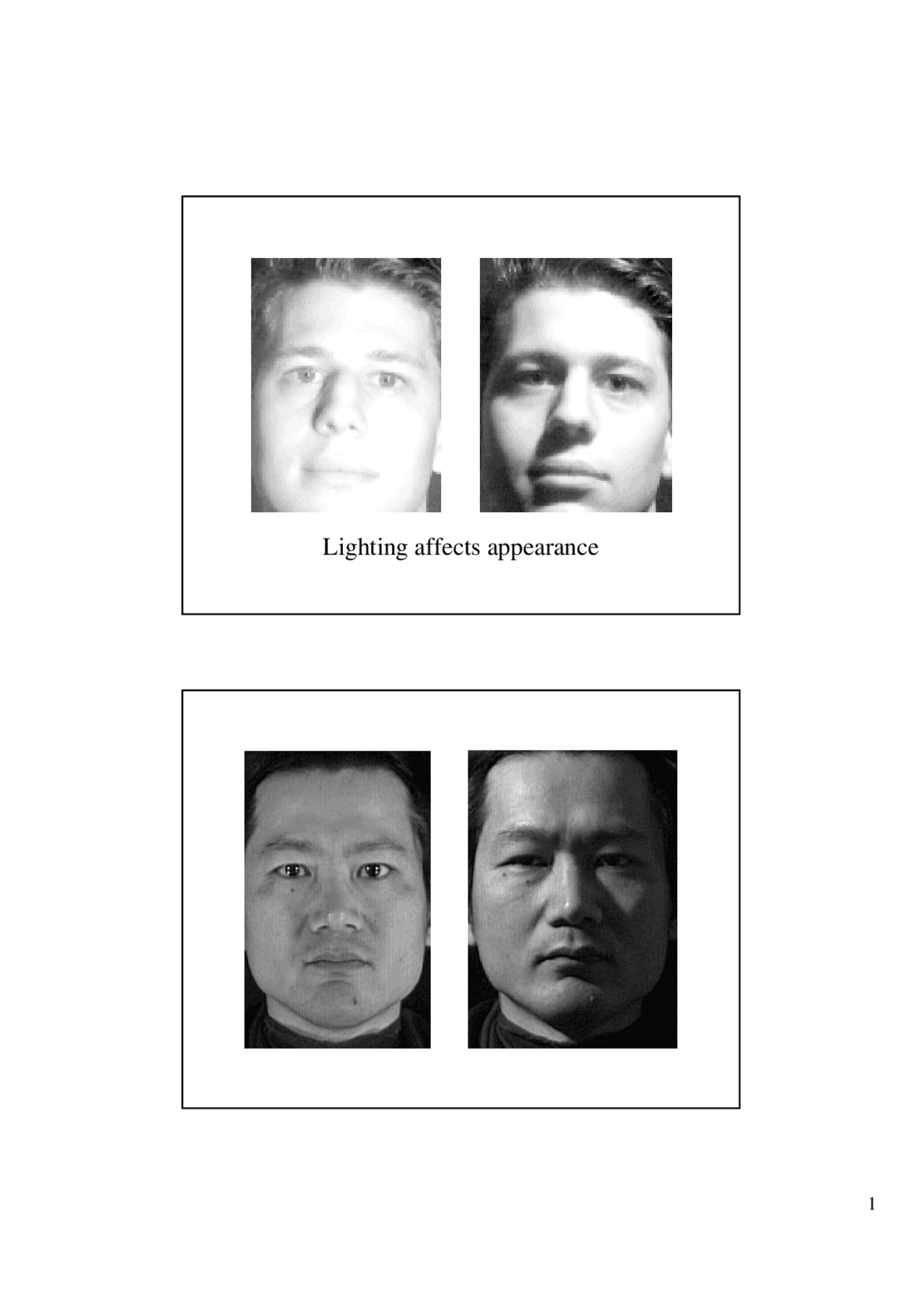 Slides on Lighting: Image Normalization | CMSC 828 - Docsity