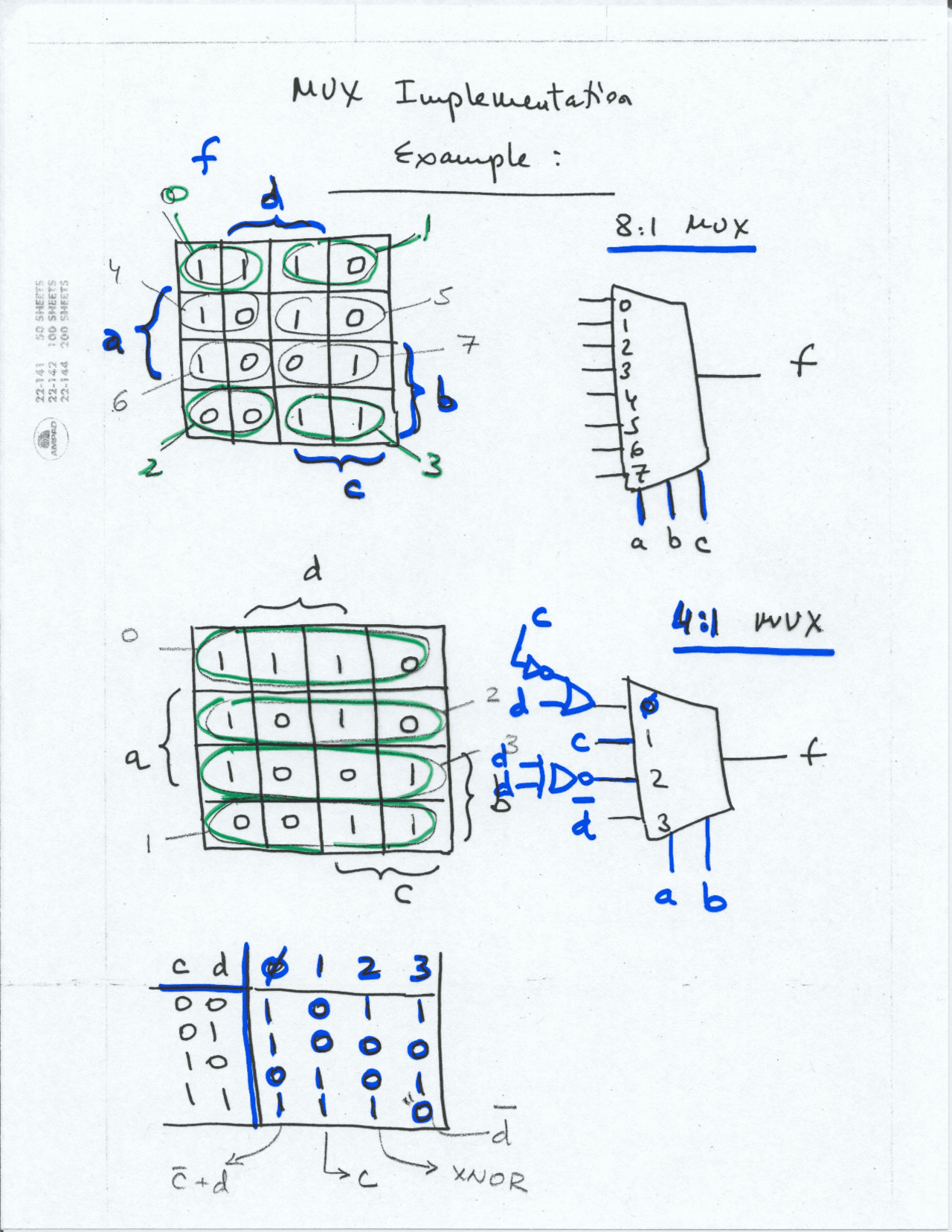 MUX Implementations - Digital Systems I - Lecture Notes | EEC 180A ...