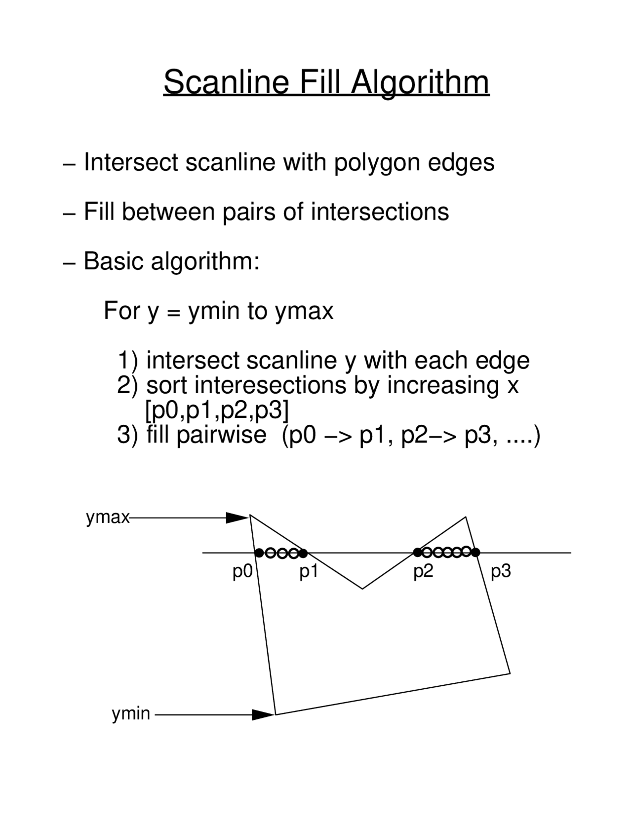 Scan line Fill Algorithm - Lecture Notes | ECS 175 - Docsity