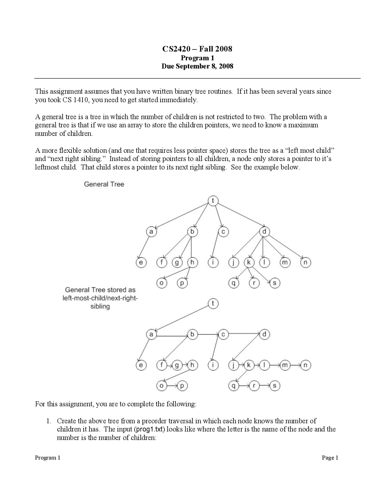 Solutions For Program 1 Algorithms And Data Structures Fall 2008 Solutions For Program 1 Algorithms And Data Structures Fall 2008
