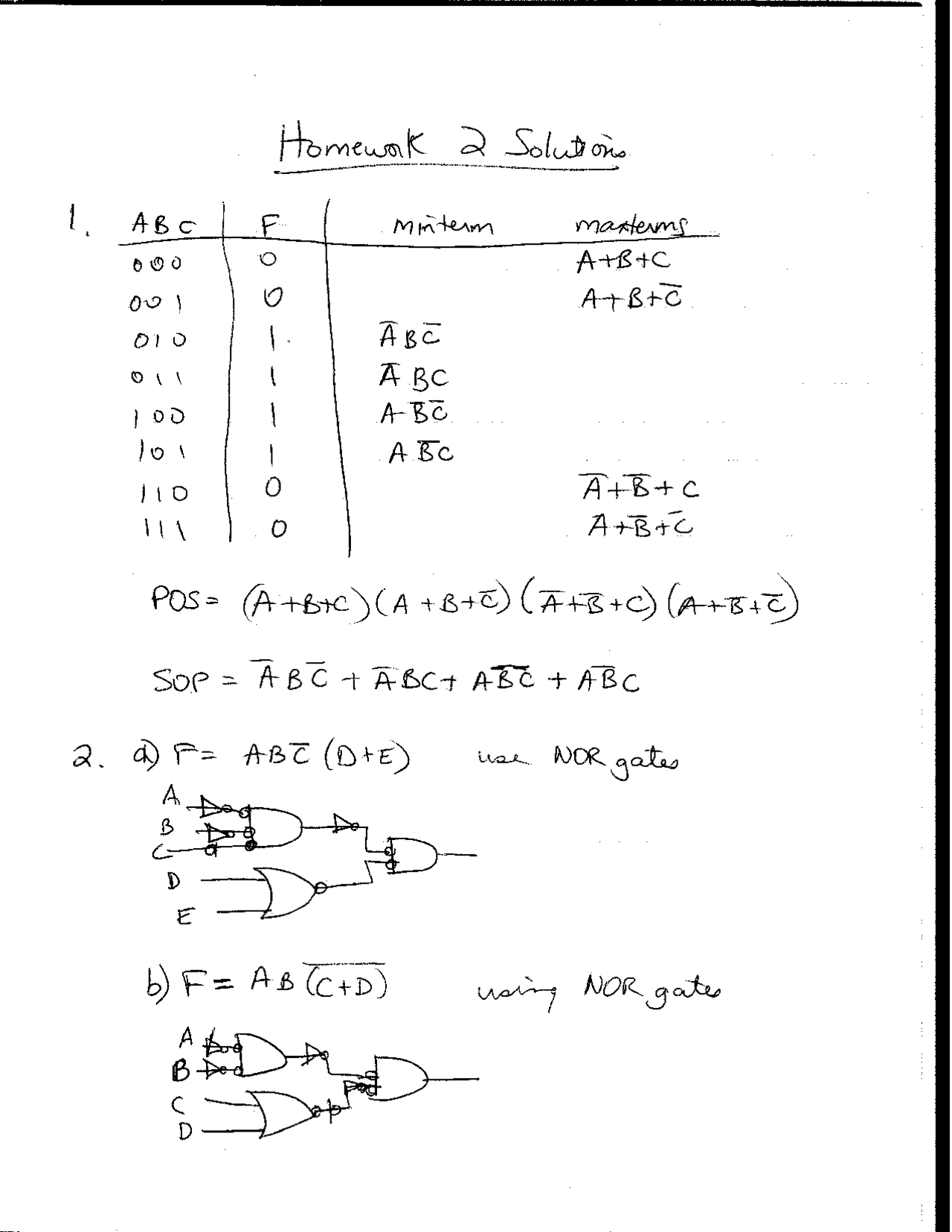 Homework 2 Solutions - Introduction to Computer Engineering | ECE 2030 ...