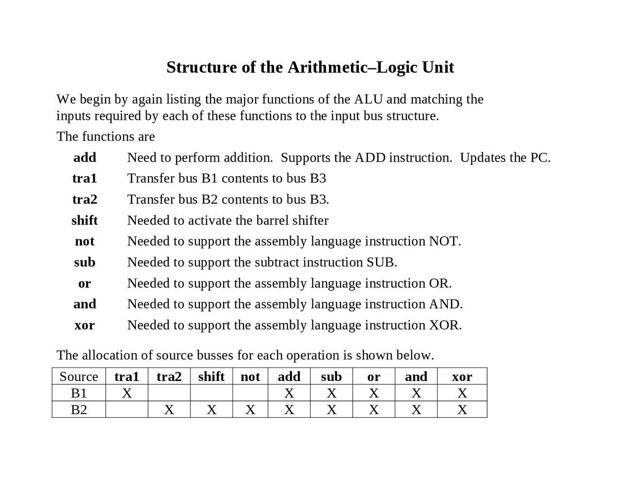 Structures of the Arithmetic of Logic Unit - Computer Architecture ...