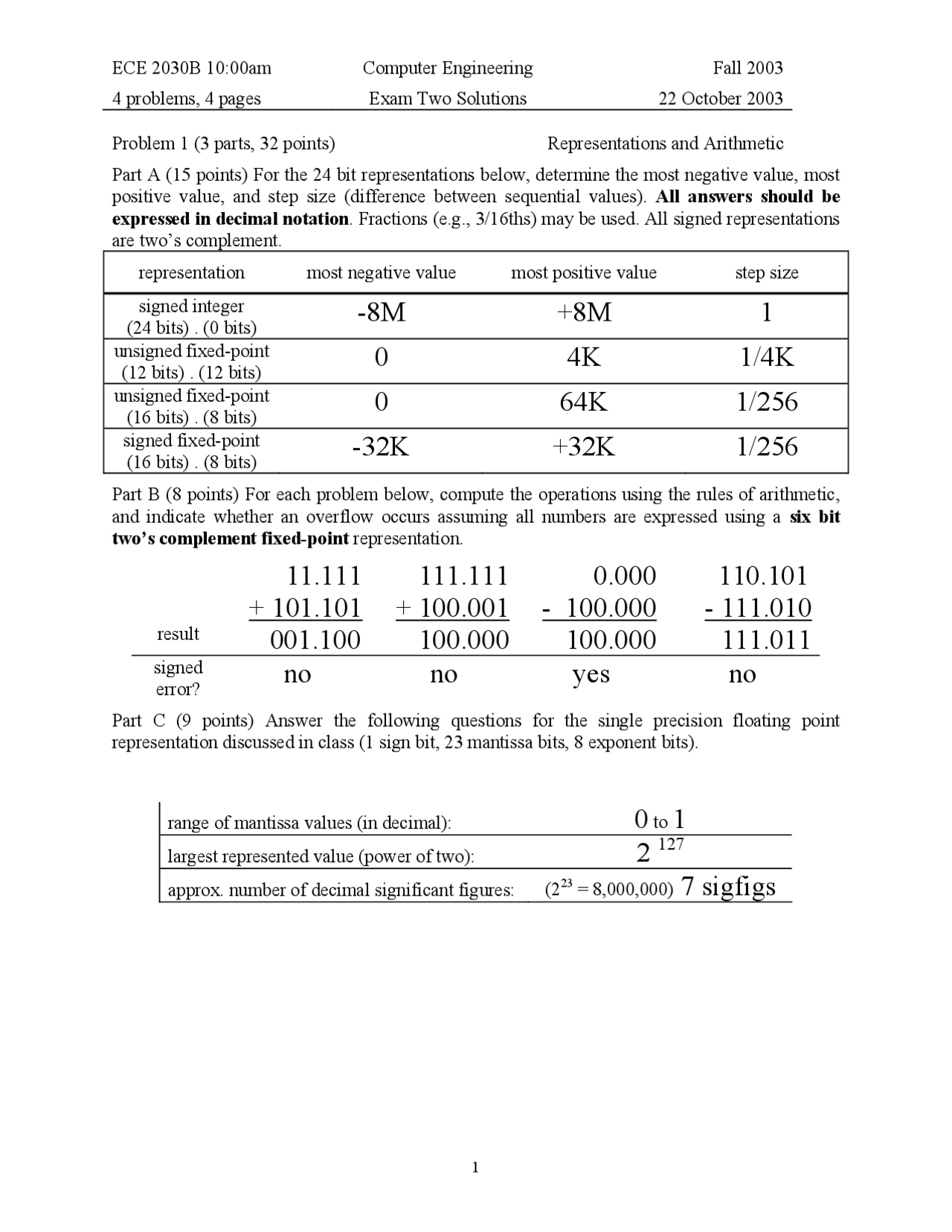 Introduction to Computer Engineering - Exam 2 Solution | ECE 2030 - Docsity