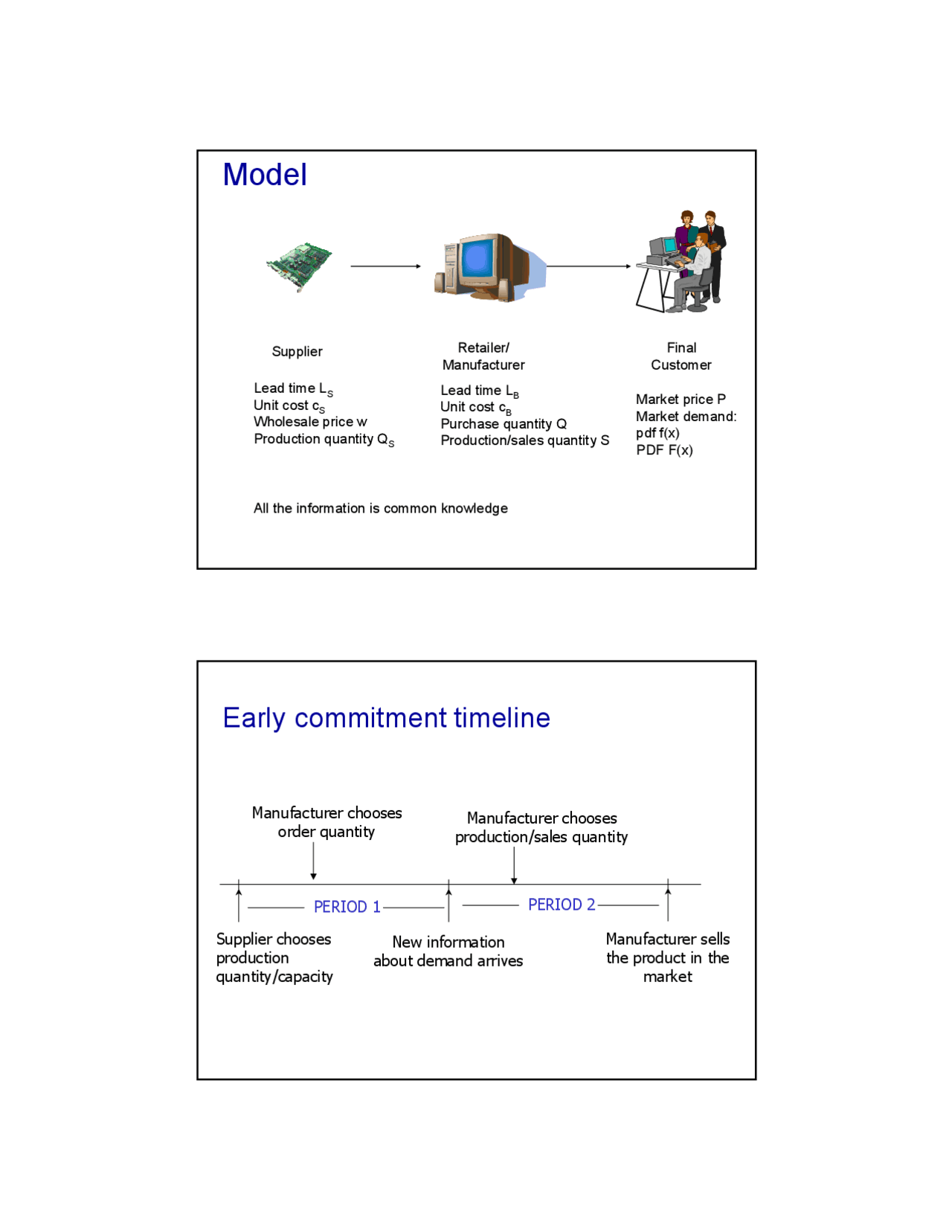 Commitment Timeline Model - Lecture Slides | ISYE 6230 - Docsity