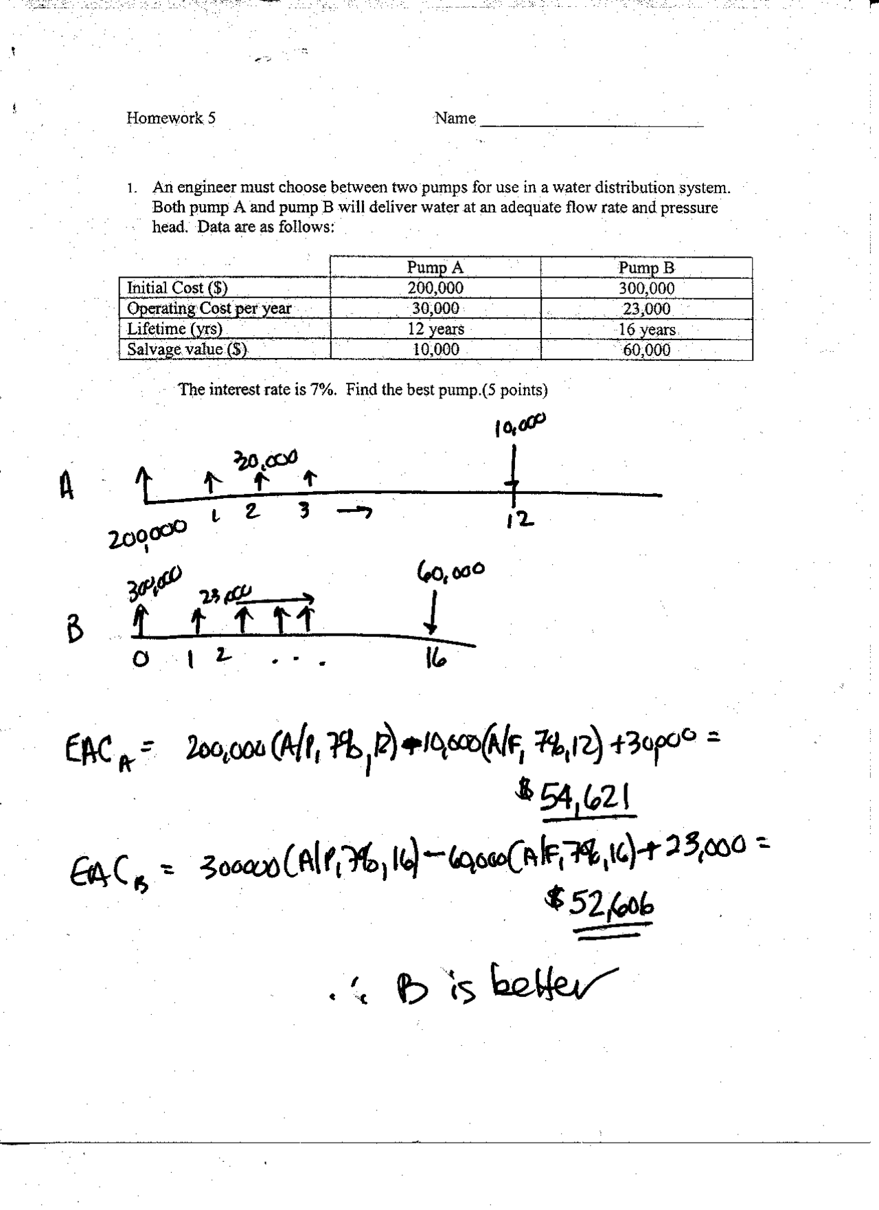 Civil Engineering Systems - Solutions for Homework 5 | CEE 3000 - Docsity