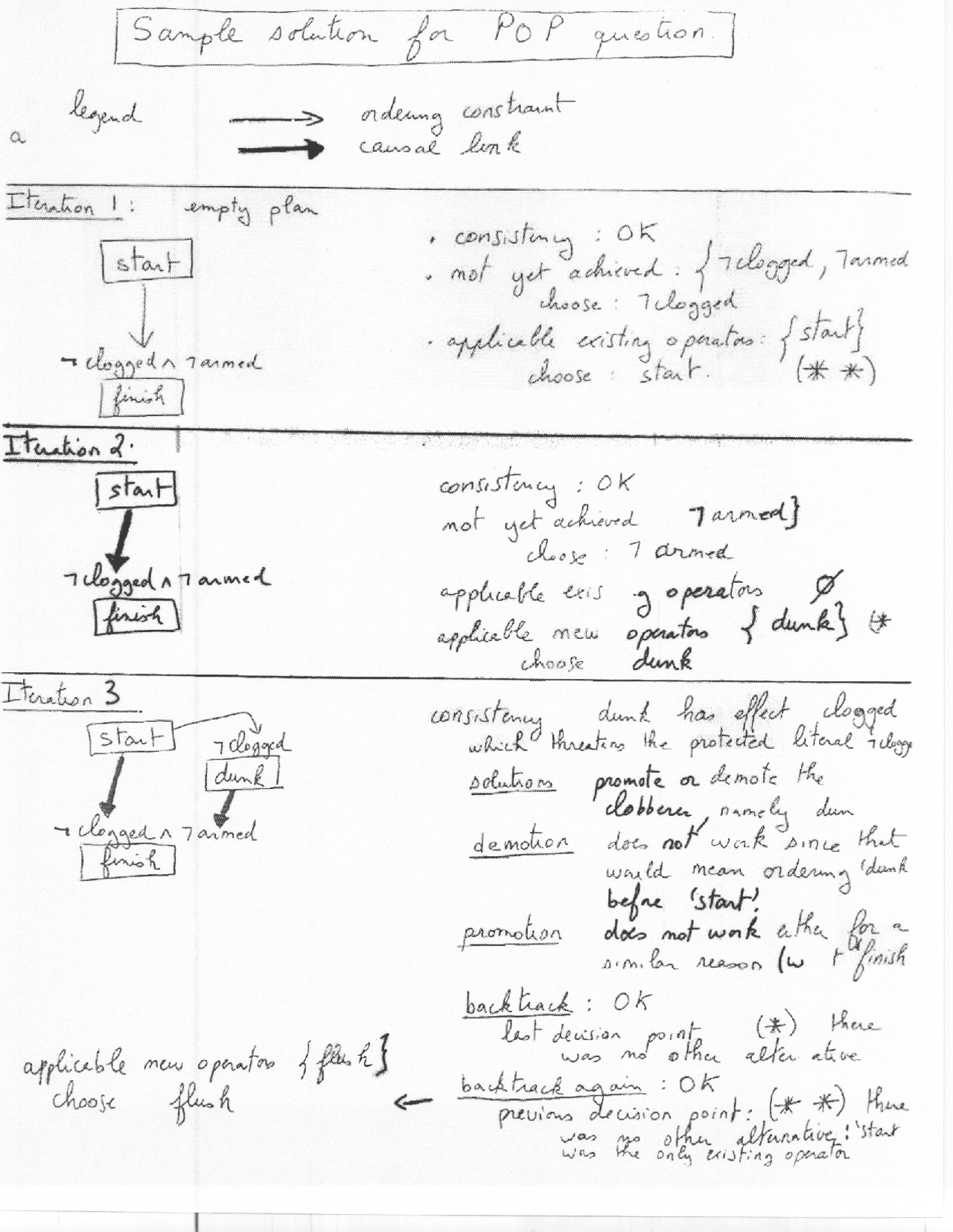 Sample Solutions for Pop Questions - Introduction to Artificial ...