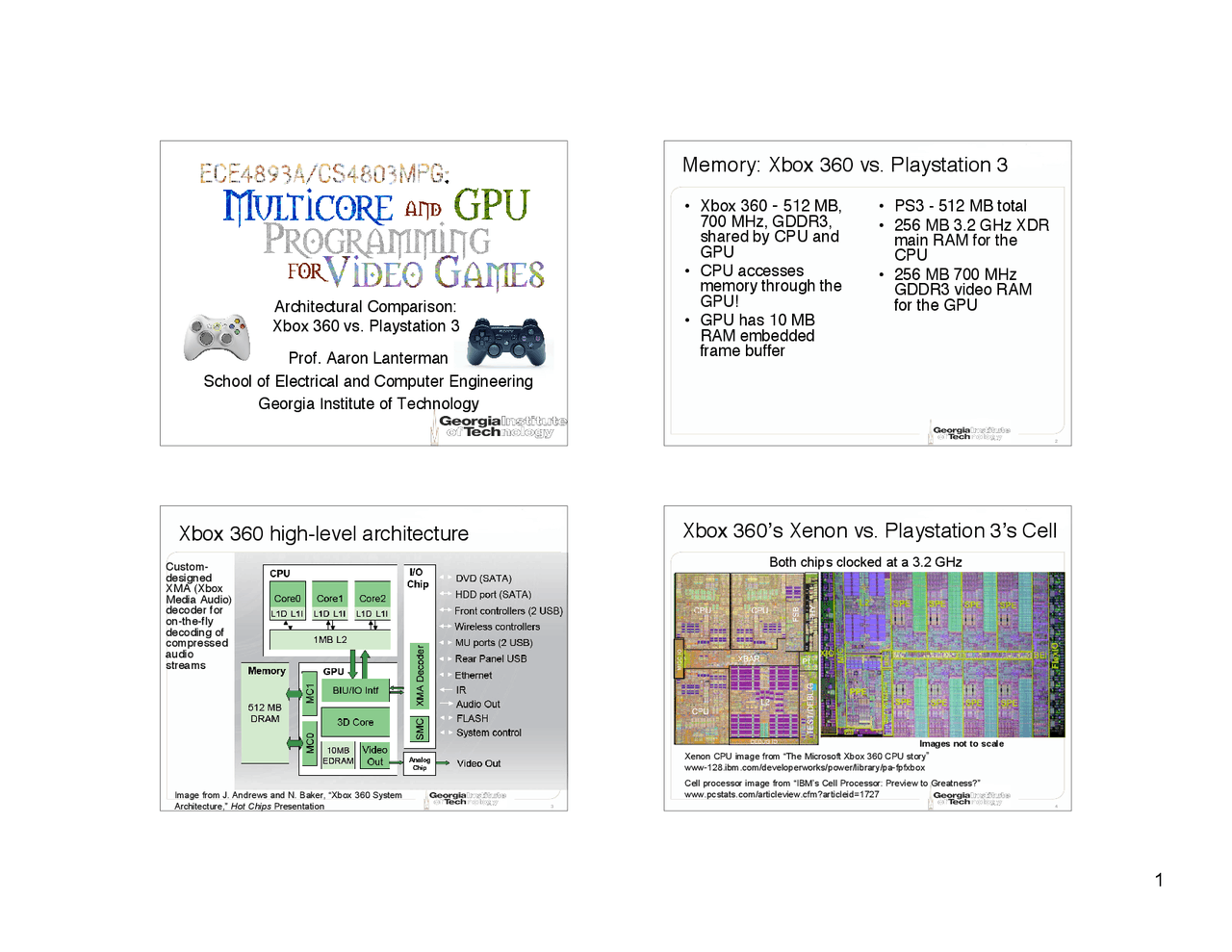 Multicore and GPU Programming for Video Games | ECE 4893 - Docsity