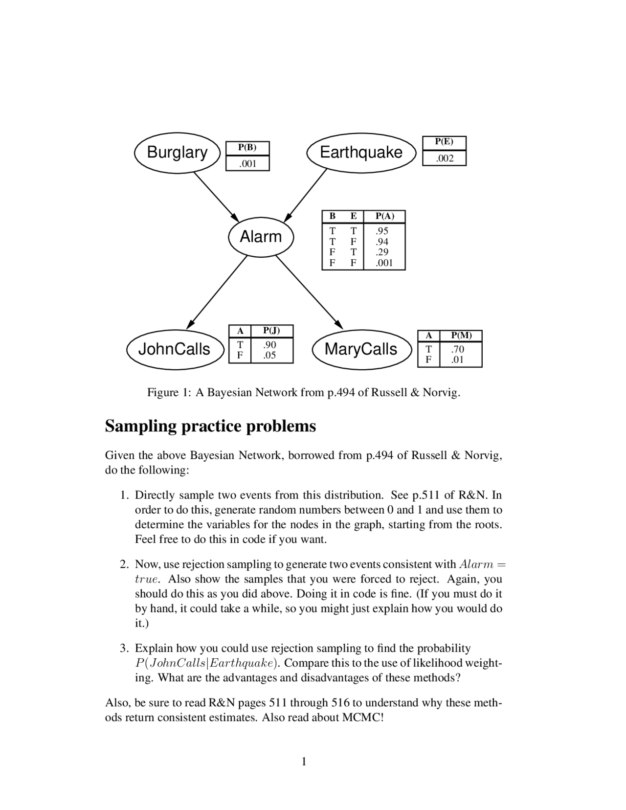 Bayesian Network from p.494 of Russell and Norvig - Practice Problems ...