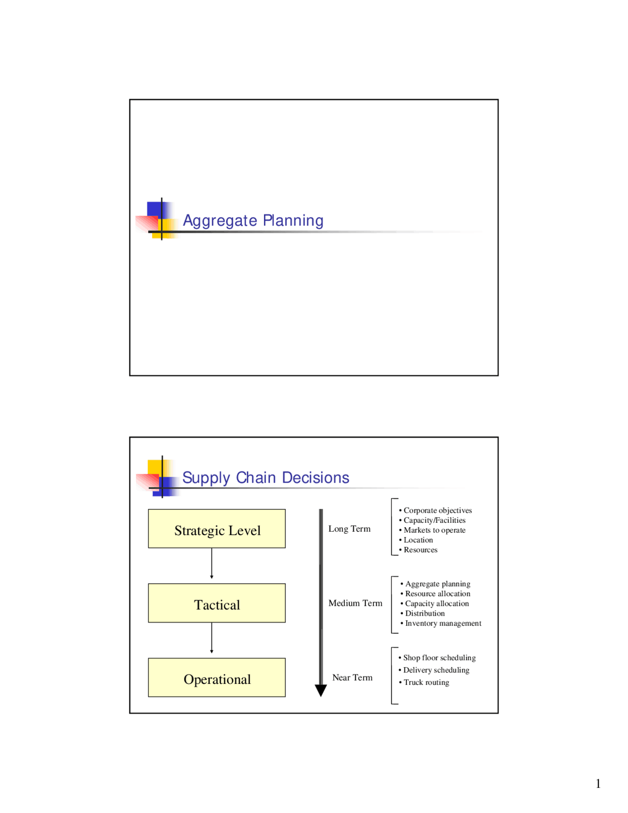 Aggregate Planning Lecture Slides Isye 3104 Docsity