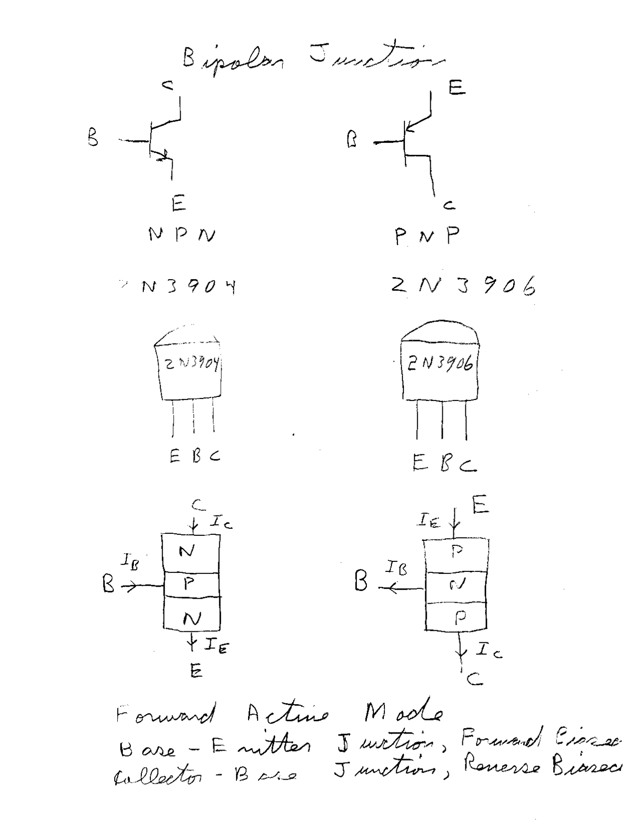 Notes on Microelectronics Circuits Laboratory | ECE 3042 - Docsity