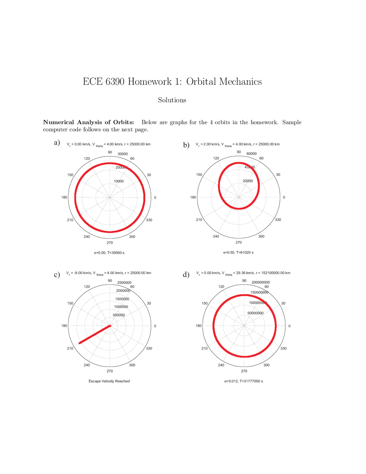 Homework 1 Solutions Satellite Communications and Navigation Systems