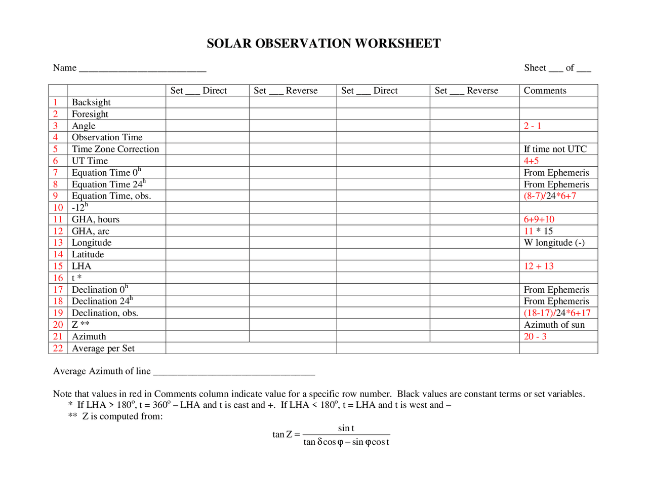 Solar Observation Worksheet - Surveying Computation | SURE 215 - Docsity