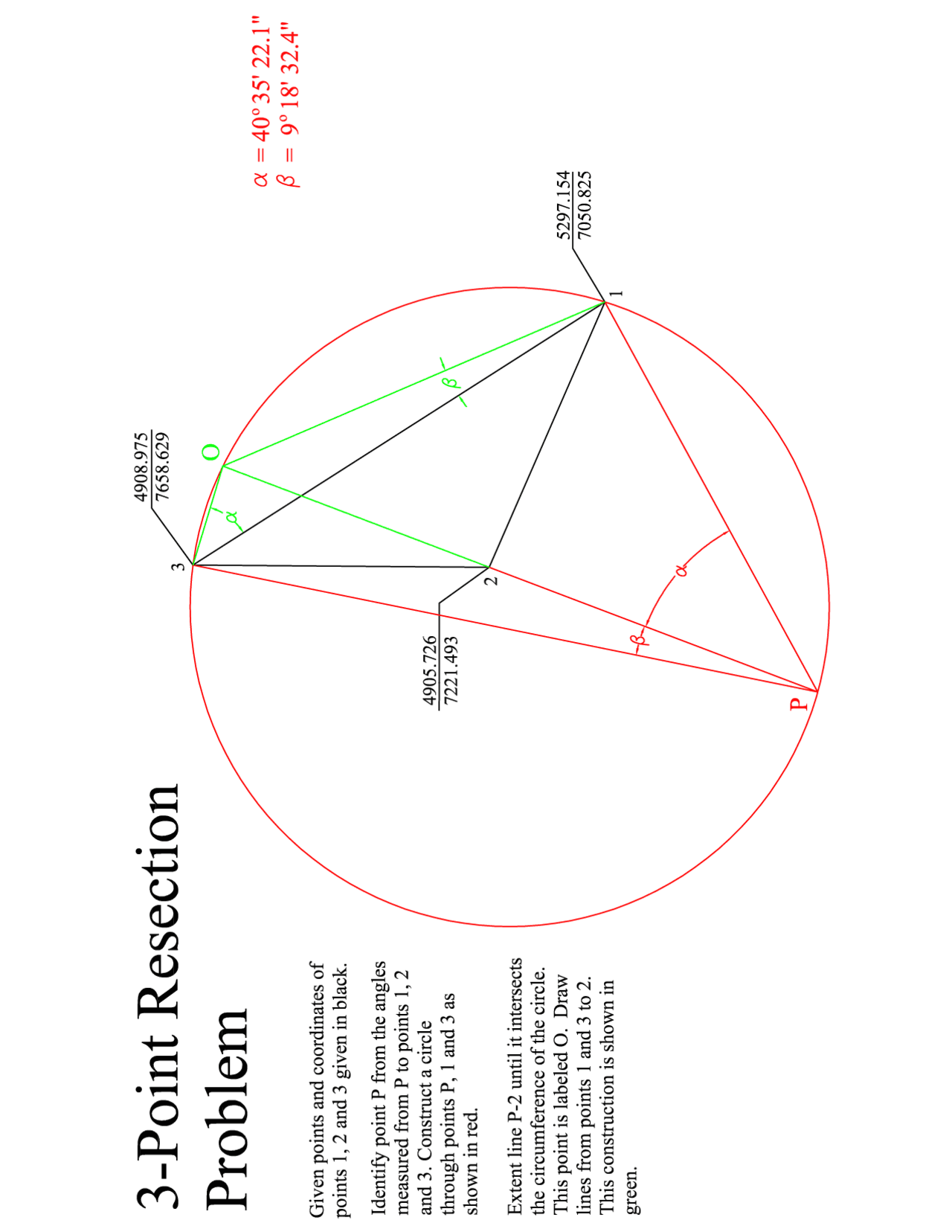 Point Resection Problems - Lecture Notes | SURE 215 | Study notes ...